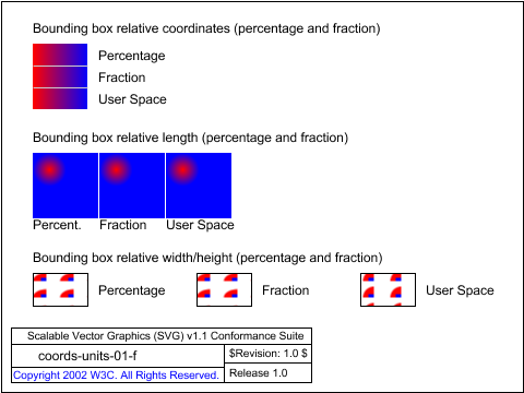 Tests/W3CTestSuite/images/coords-units-01-f.png