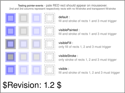 Tests/W3CTestSuite/png/interact-pevents-08-f.png