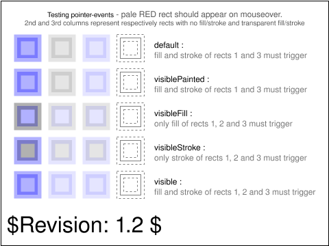 Tests/W3CTestSuite/png/interact-pevents-201-t.png