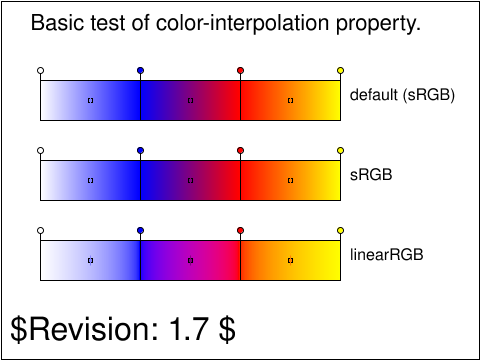 Tests/W3CTestSuite/png/painting-render-01-b.png