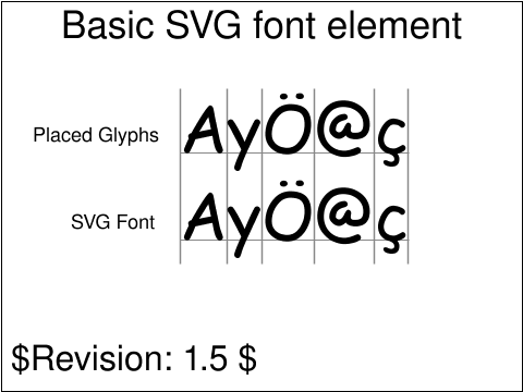 Tests/W3CTestSuite/png/fonts-elem-07-b.png