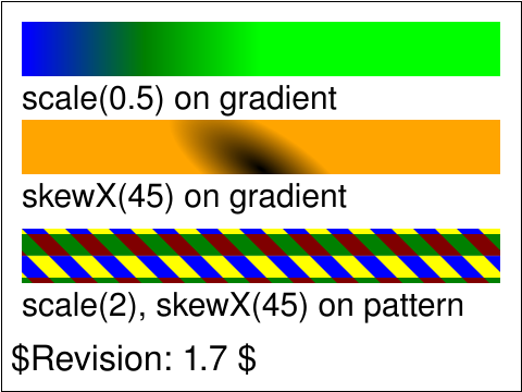 Tests/W3CTestSuite/png/pservers-grad-06-b.png